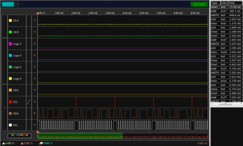  BitScope Logic output