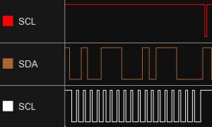 i2c_single_packet